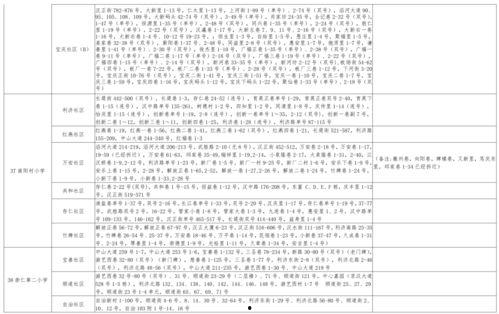 水城中学爆料新闻视频最新,揭秘校园风云事件背后的真相  第2张 水城中学爆料新闻视频最新,揭秘校园风云事件背后的真相  第2张