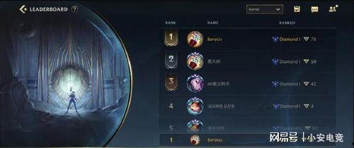 八法s11最新爆料  第1张 八法s11最新爆料  第1张